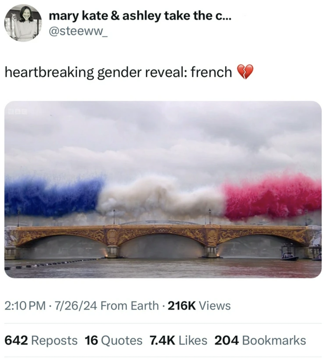 Olympic Games - mary kate & ashley take the c... heartbreaking gender reveal french 72624 From Earth Views 642 Reposts 16 Quotes 204 Bookmarks